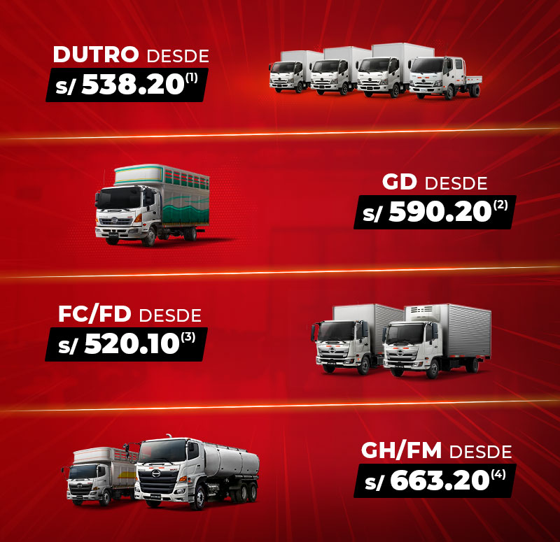 Descripción de los diferentes precios del mantenimiento preventivo Precio Hinotero según la categoría del camión Hino 