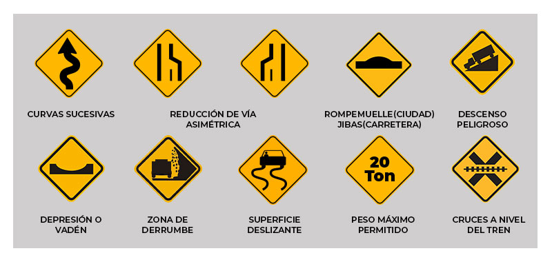 señales de transito que todo transportista vera en sus rutas miestras maneja