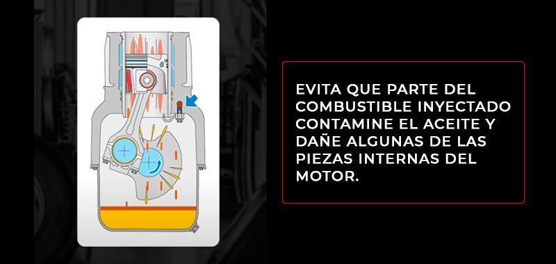 el combustible desgasta y contamina las piezas internas del motor del camion si no se entiende el ralenti