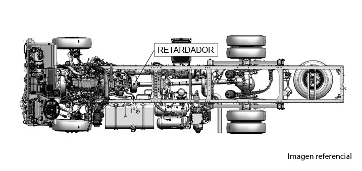 FC bus caja mecánica + Retarder en Perú