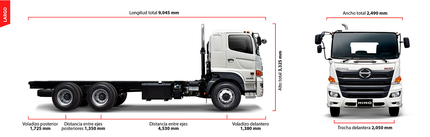 Medidas del Camión FM Largo