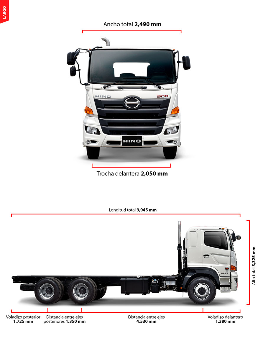 Dimensiones del Camión FM Largo