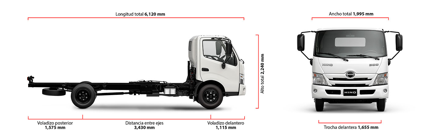 Dimensiones del camión 4 toneladas - HINO DUTRO