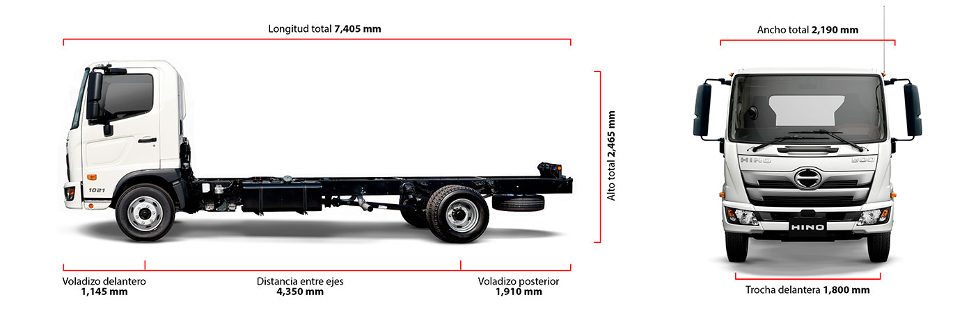 Dimensiones del camión 7 toneladas - FC1021