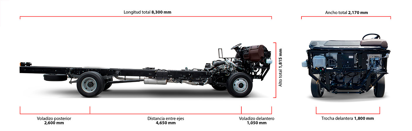 Dimensiones del FC Bus HINO