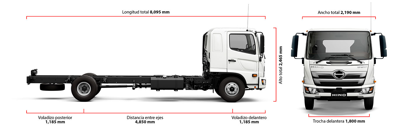 Dimensiones del camión FD 1021 Serie 500