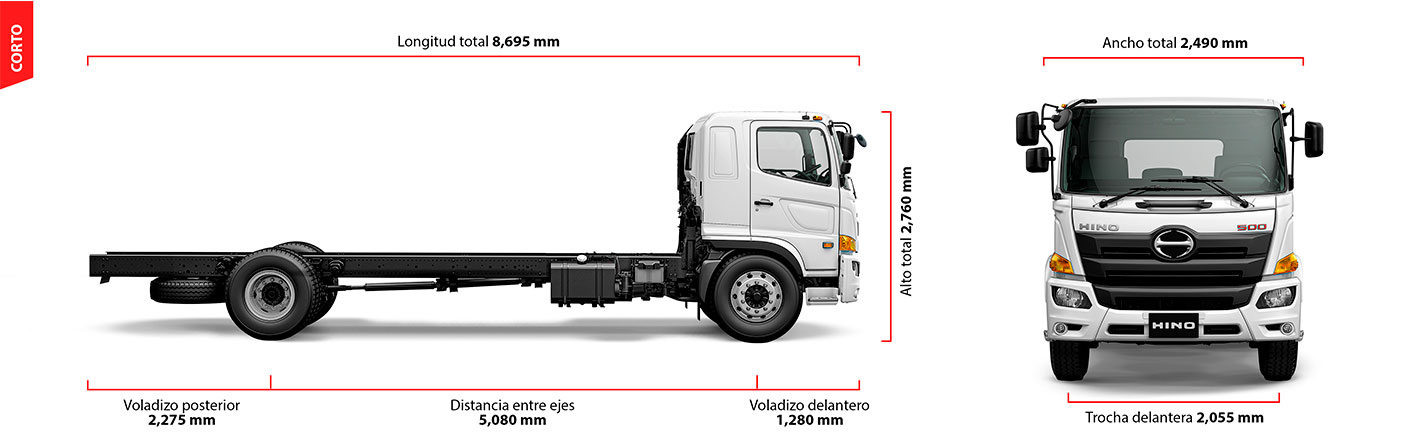 Dimensiones Camión GH 1826 Corto Serie 500