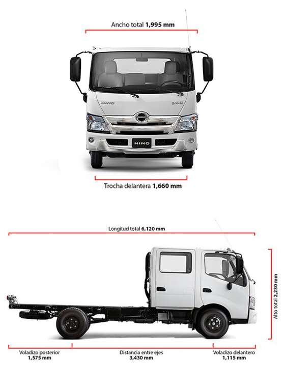 DUTRO Cabina Doble Dimensiones