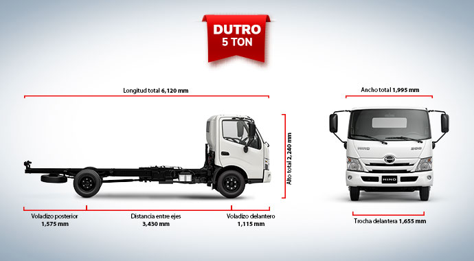 Dimensiones camión grúa Hino Dutro 5 ton