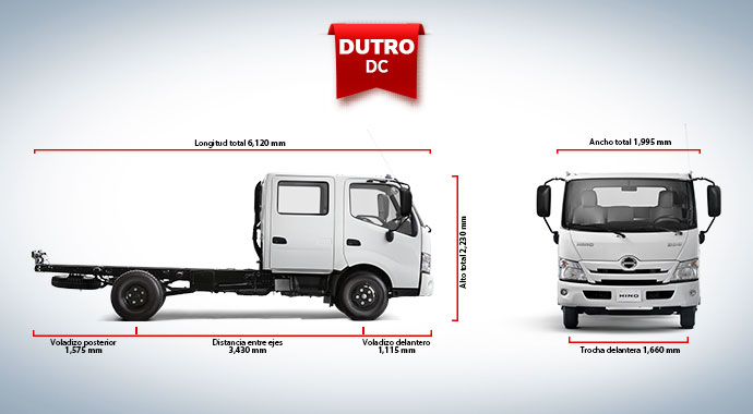 Dimensiones camión grúa Hino Dutro Doble Cabina