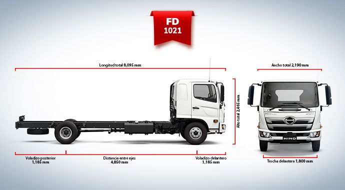 Dimensiones camión grúa Hino FD 1021