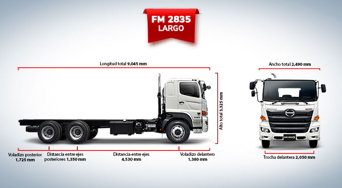 Dimensiones camión grúa Hino FM 2835 largo