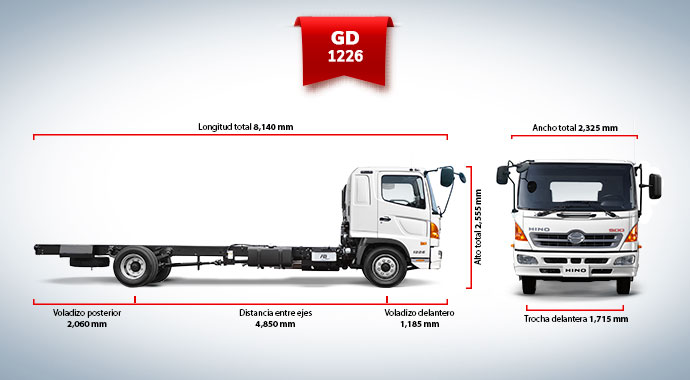 Dimensiones camión grúa Hino GD 1226