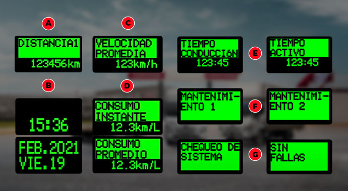 Monitor del computador de a bordo de los camiones Hino Euro 5 con sus principales funciones