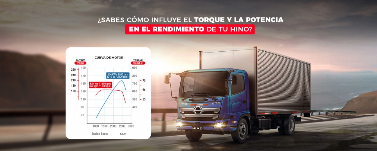 torque y potencia del motor y camiones