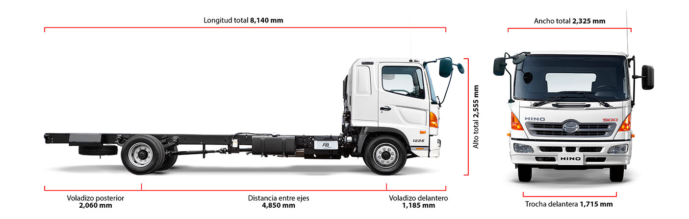 Dimensiones Camión GD 1226 Serie 500