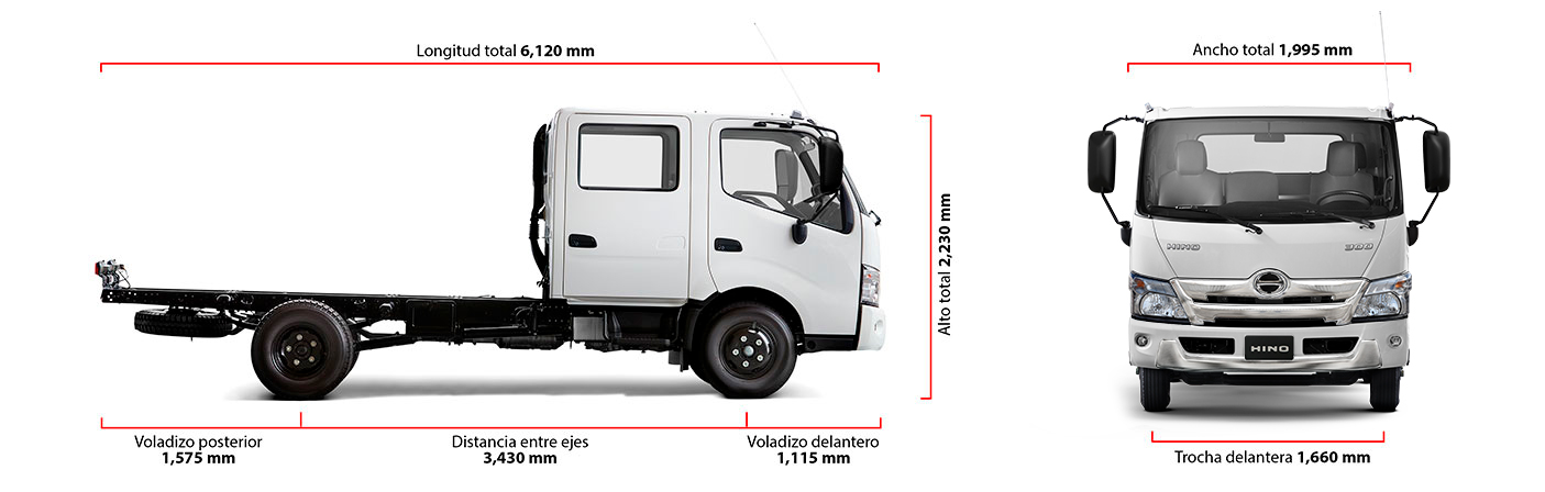 DUTRO Cabina Doble Dimensiones