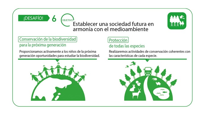 Sostenibilidad empresarial HINO